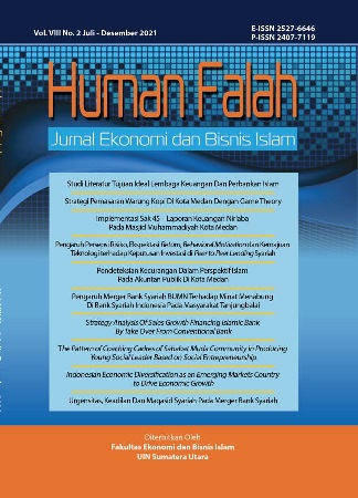 Logo HUMAN FALAH: Jurnal Studi Ekonomi dan Bisnis Islam